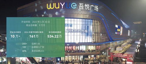 新城建管 一站式精益咨詢服務，引領產品力賦能新時代