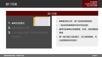 從世界五百強與咨詢公司學習 高效JC02商務PPT的結構設計